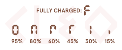 CLEO Battery Level 400x164 1